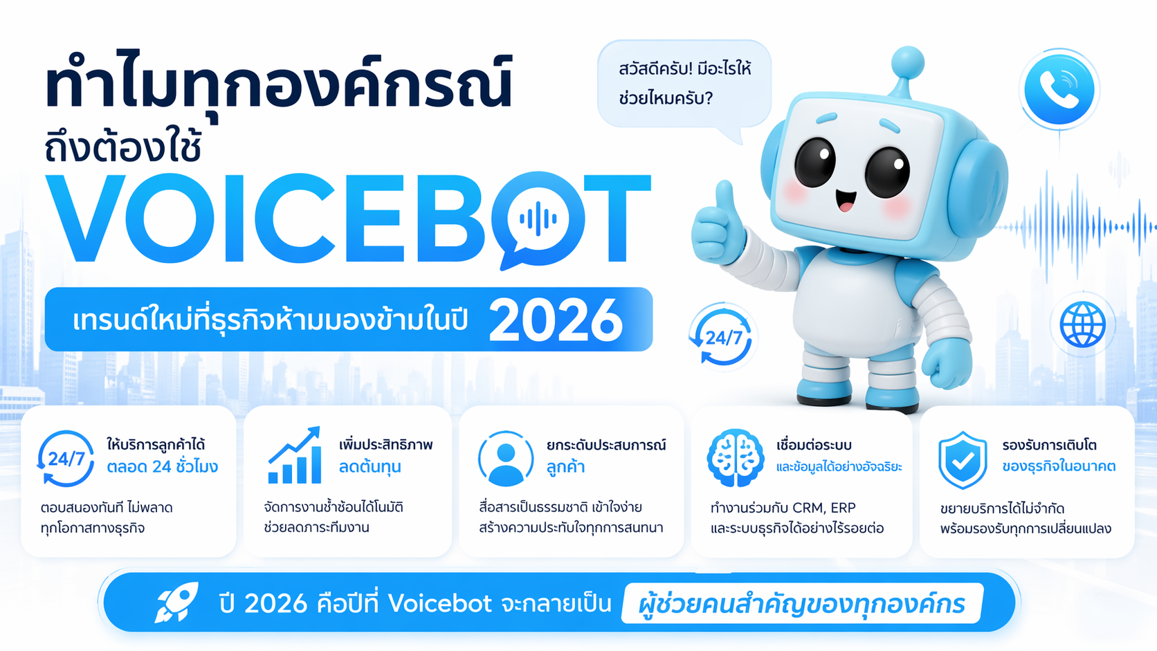 ทำไมทุกองค์กรณ์ถึงต้องใช้ Voicebot: เทรนด์ใหม่ที่ธุรกิจห้ามมองข้ามในปี 2026