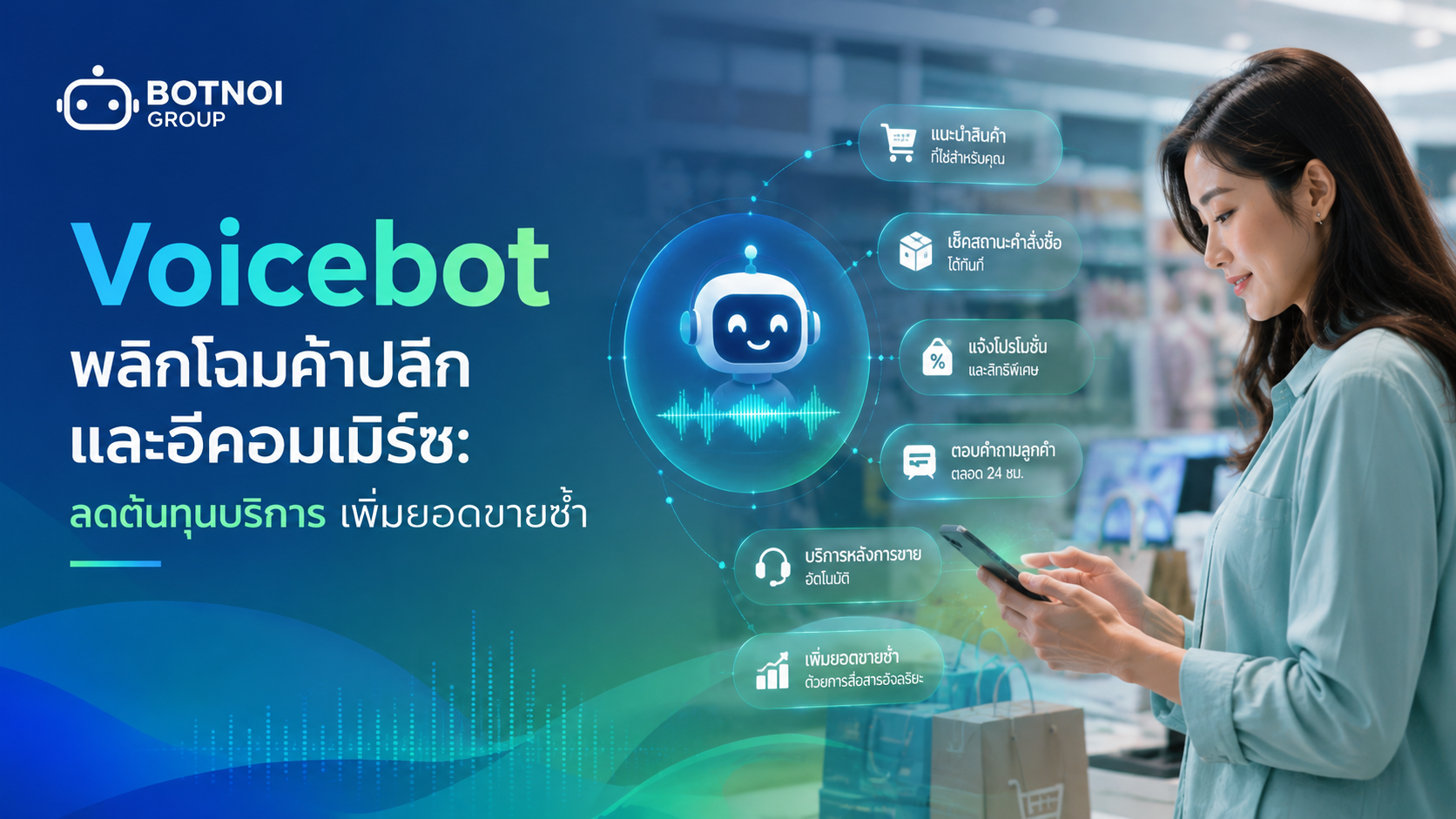 Voicebot พลิกโฉมค้าปลีกและอีคอมเมิร์ซ: ลดต้นทุนบริการ เพิ่มยอดขายซ้ำ